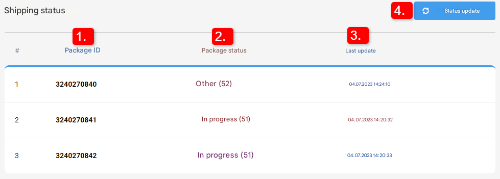 Special Shipping Methods